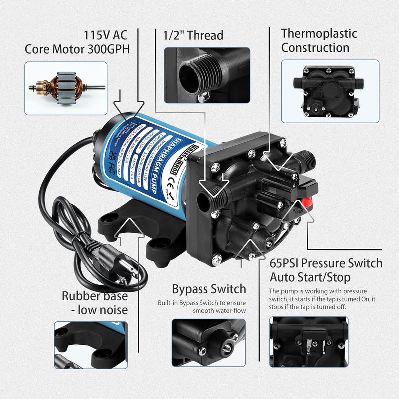 wassermann 115V AC Diaphragm Pump, 5.5 GPM 65 PSI 1/2" NPSM Connection, 4-Chamber Self-Priming Fresh Water Pressure Pump with Pressure Switch for Garden Kitchen Bathroom Marine Camper RV - Image 3